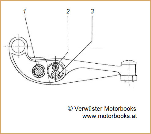 Steyr 288: Maßzeichnung Kupplungshebel (© Verwüster Motorbooks)