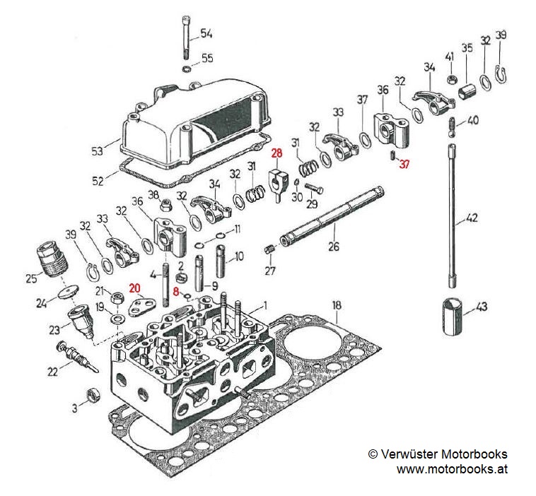 Steyr 288: Explosionszeichnung Zylinderkopf und Klaviatur (Â© Verwüster Motorbooks Verlag)